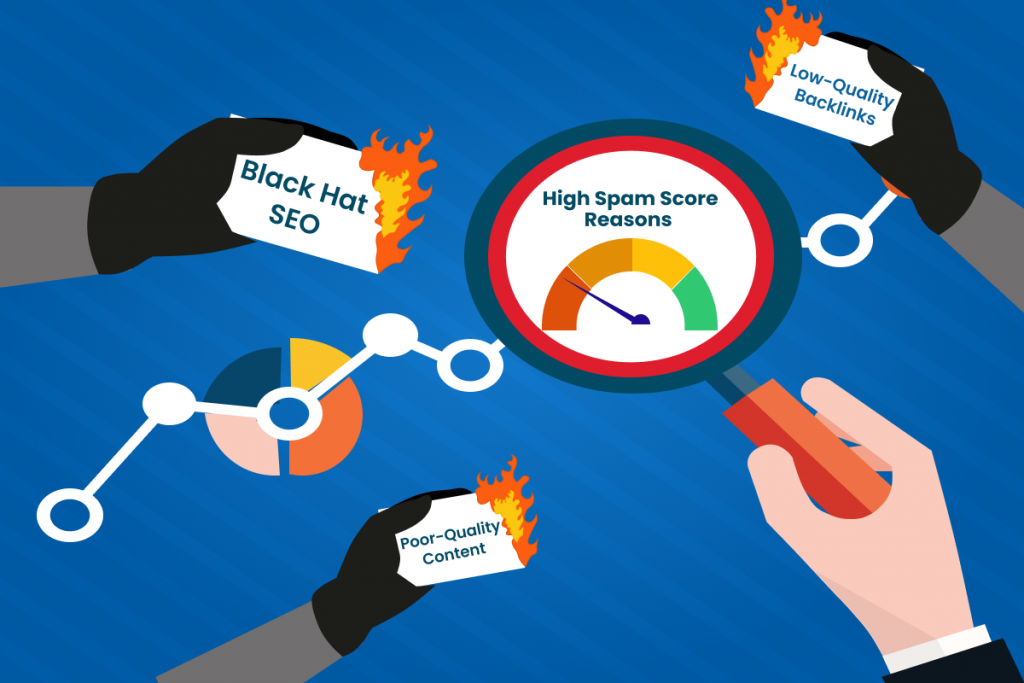 High Spam Score Reasons Negative Effects Tips To Deal With